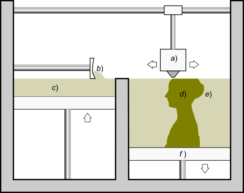 Schéma de la technologie MJF pour l'impression 3D