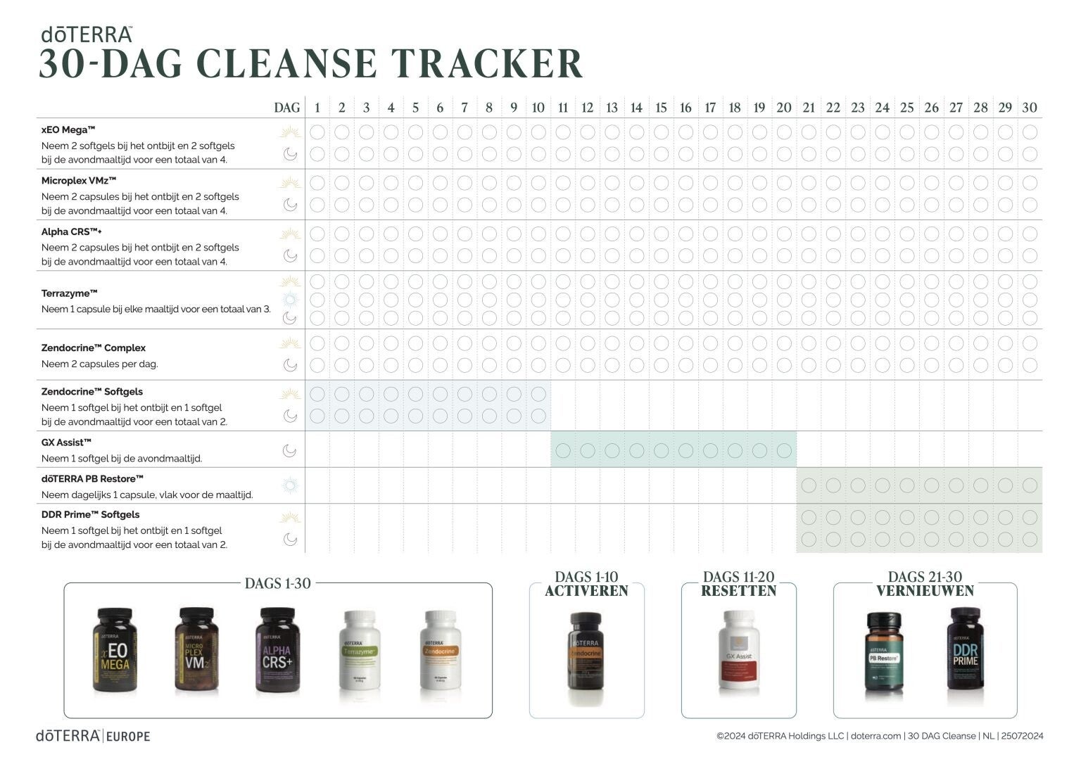 doTERRA Cleanse & Restore kit | Beautywithin.nl