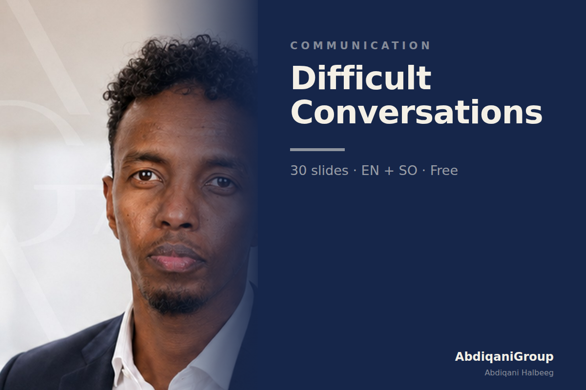 Difficult Conversations — Saying the Hard Thing