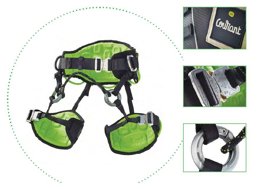 GC1 Gordel Courant Koala M-L