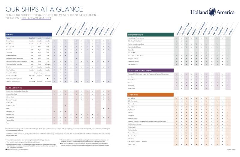 Holland America Line | www.atlantisreisen.com