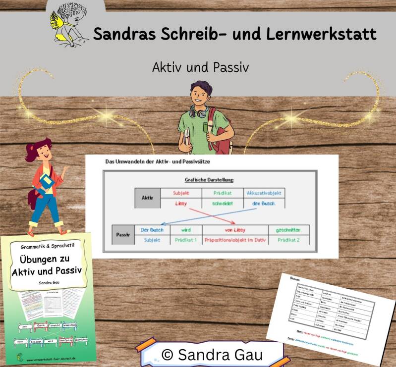 Grafische Darstellung zu Aktiv und Passiv, Übungen zu Aktiv und Passiv