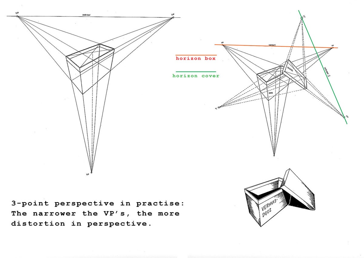 Perspective Tutorial | Lone Wolf
