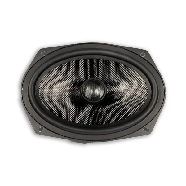 NA-6.9HCX