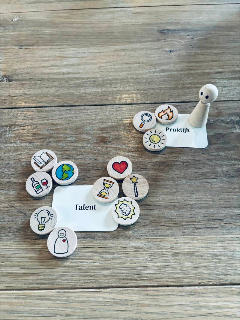 Wat wil jij bereiken? 