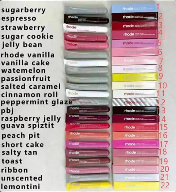 Rh•o•de lipgloss