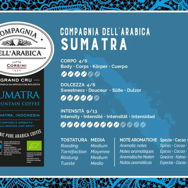 Café moulu | Kit de dégustation Bio&Fairtrade | 3x250g