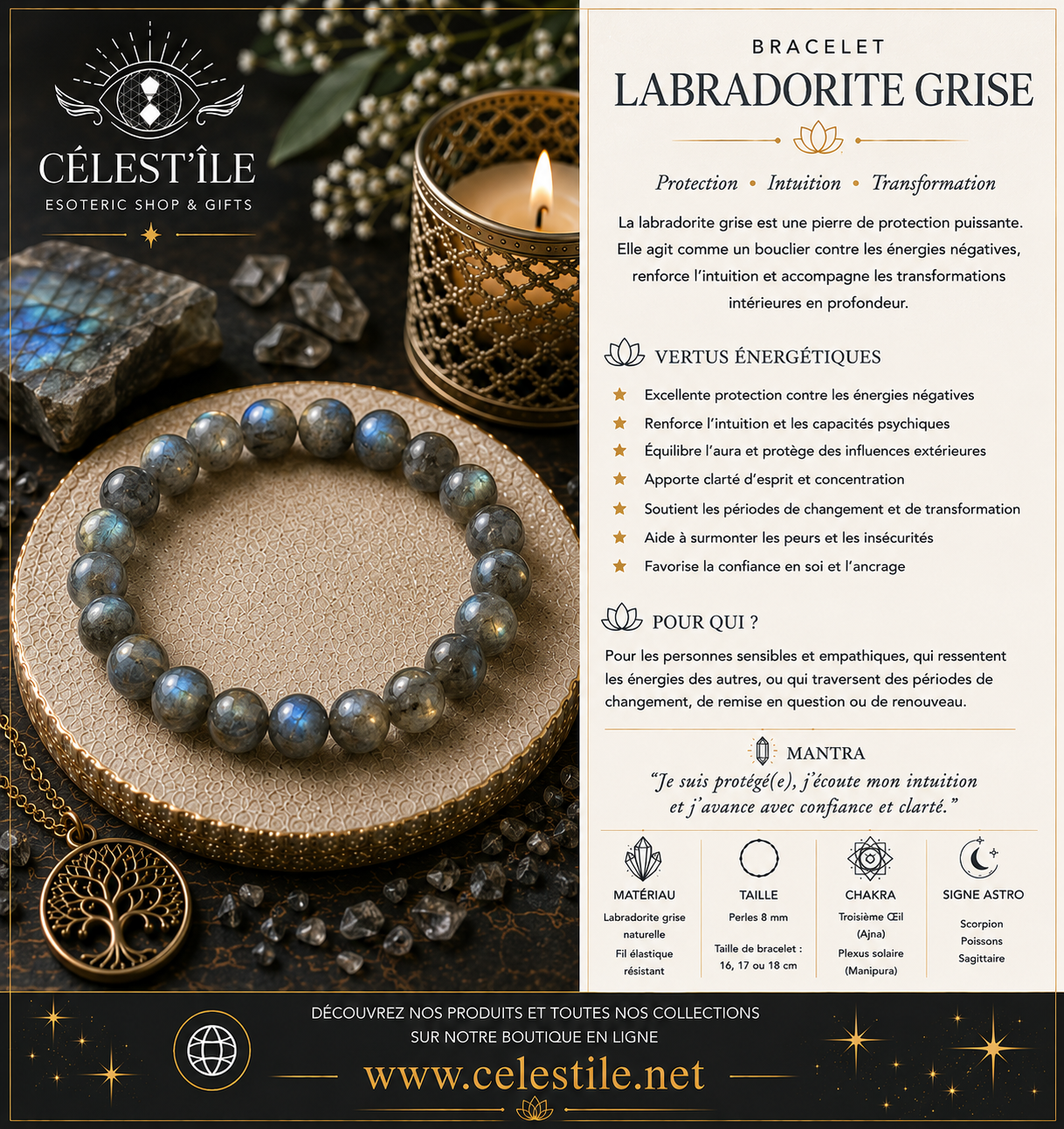 bracelet labradorite grise