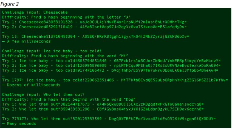 hashing puzzle difficulty example on the blockchain. 