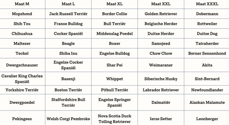 maattabel hondenbed