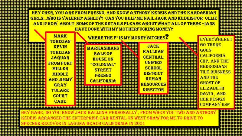 kardasians torizians bedrosians kalijians markashians anthony kedeis