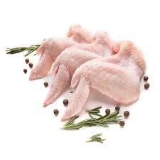 Skrzydełka z kurczaka