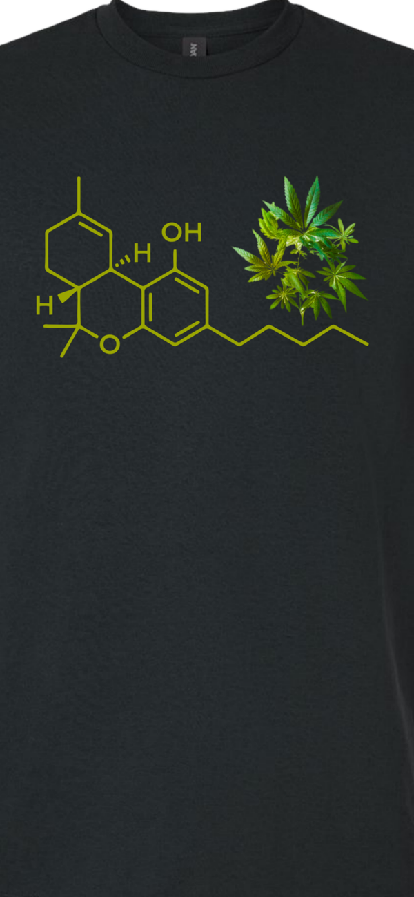 THC Molecule print