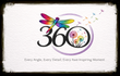 Dragonfly360