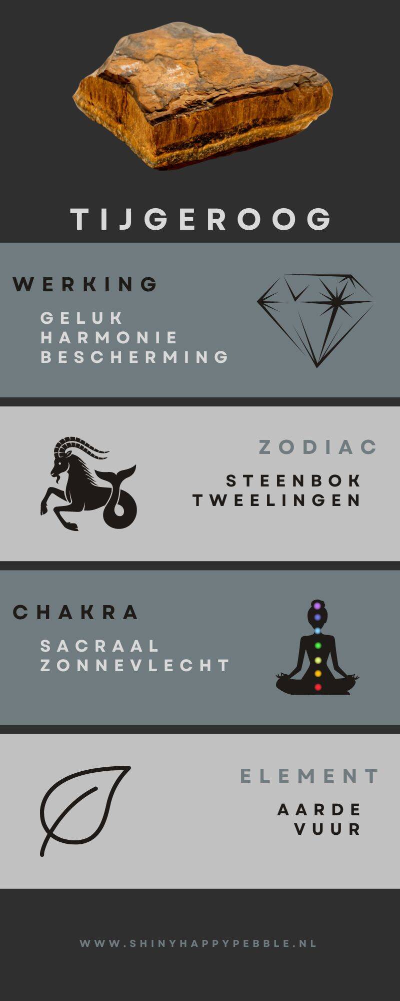 werking van tijgeroog