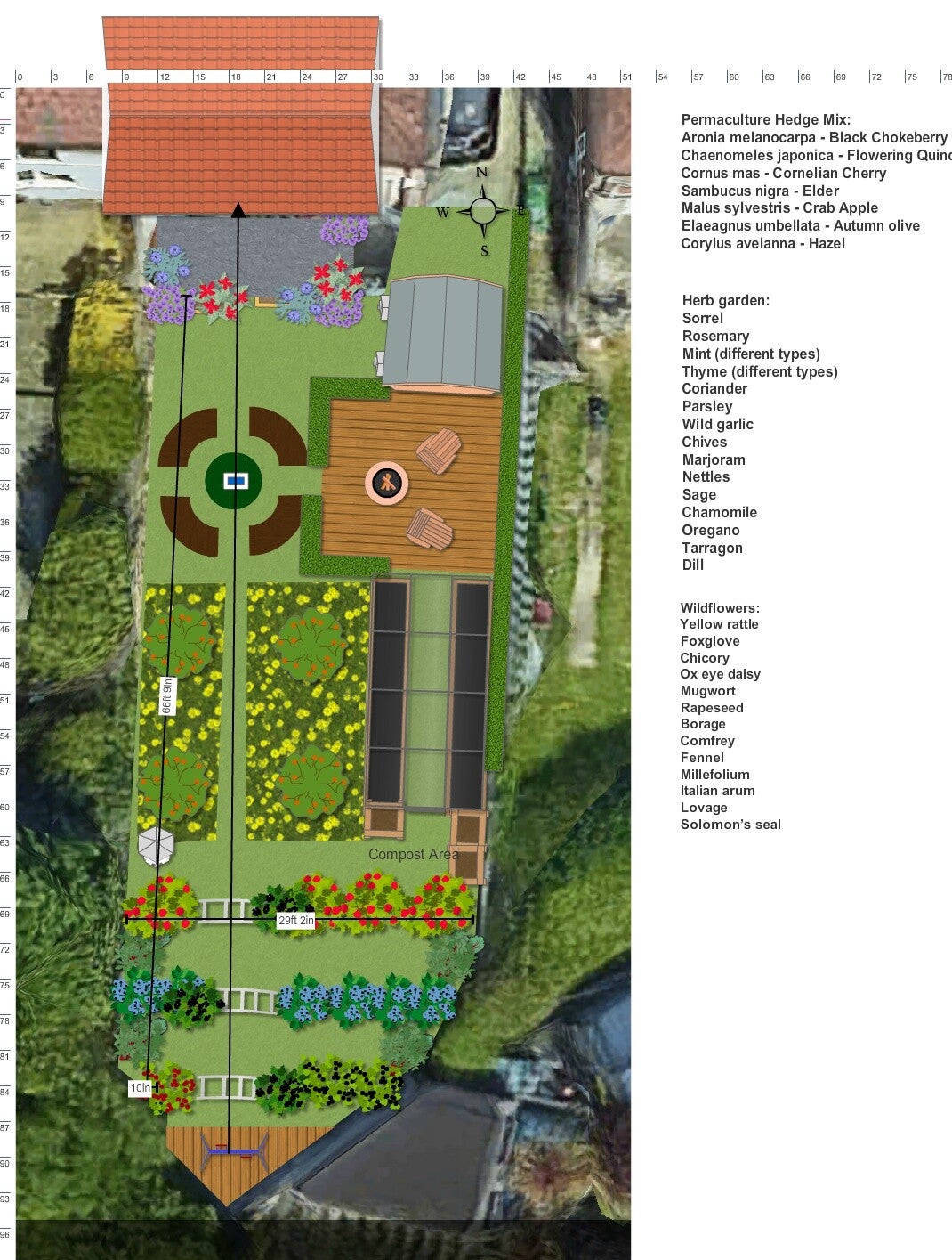Full Design Masterplan