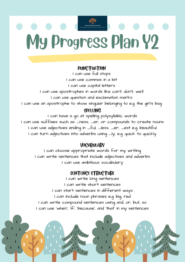 Progress Plan Y2 and Y6