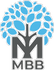 mind, body and beyond llc