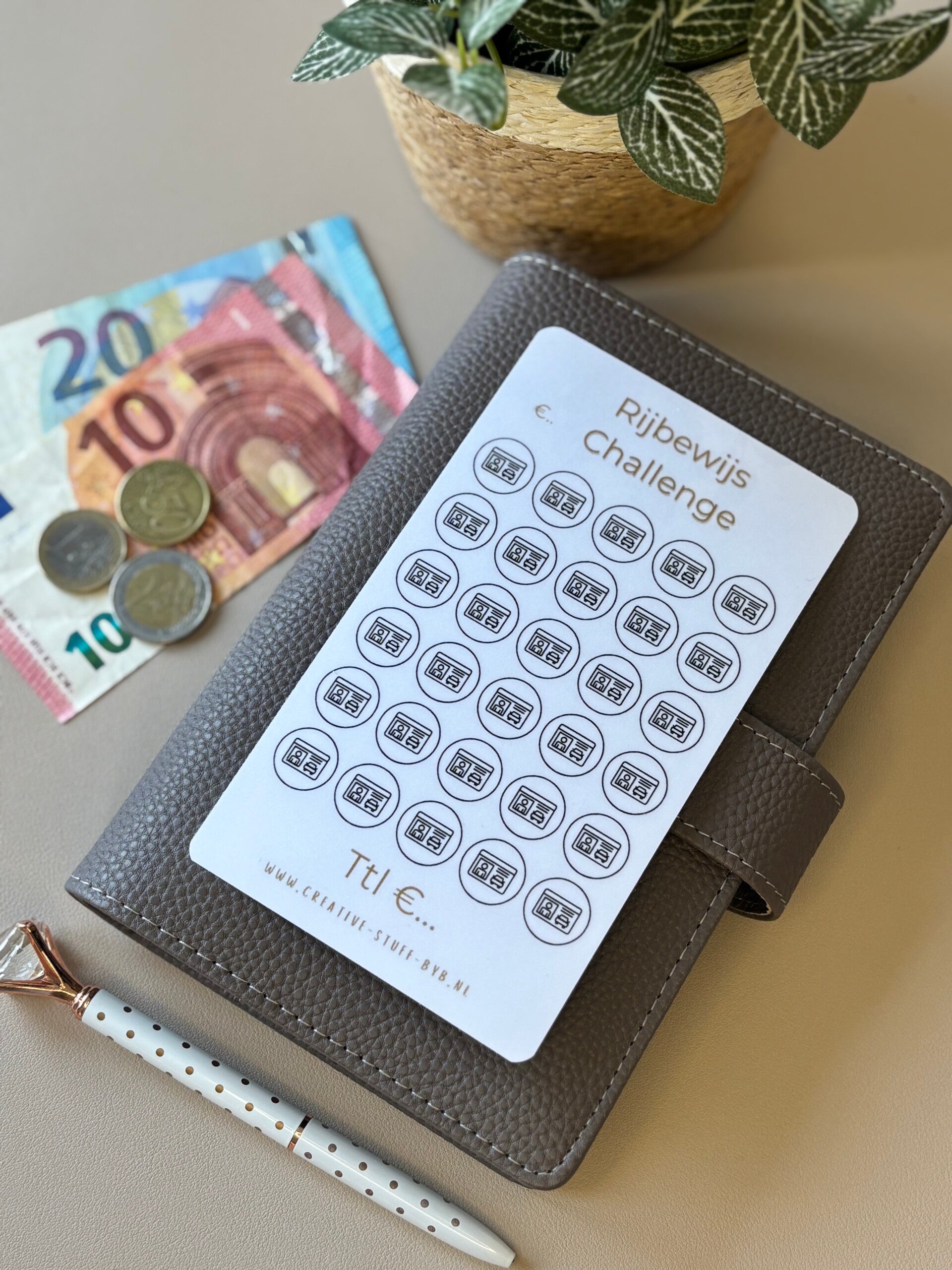 RIJBEWIJS CHALLENGE