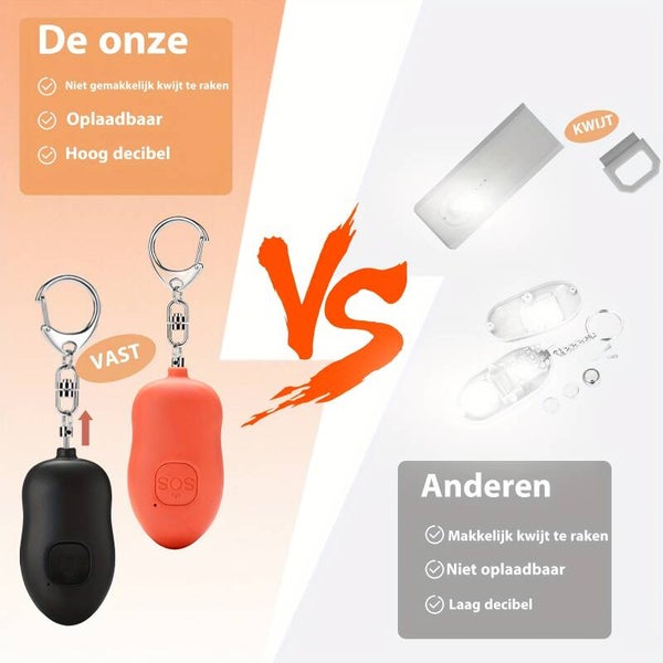 alarm sleutelhanger