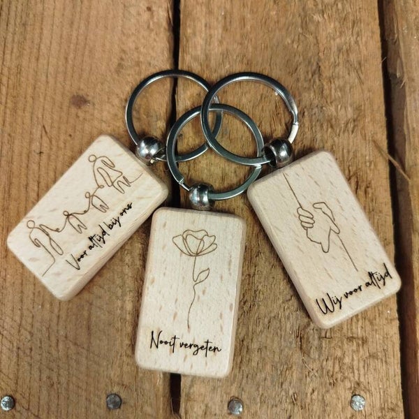 Koester-sleutelhanger