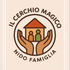 Nido famiglia il cerchio magico Cormano