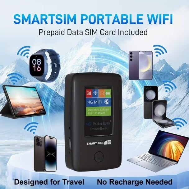 SMARTSIM Portable WiFi Hotspot – Prepaid Data SIM Included – 45‑Country Worldwide Coverage
