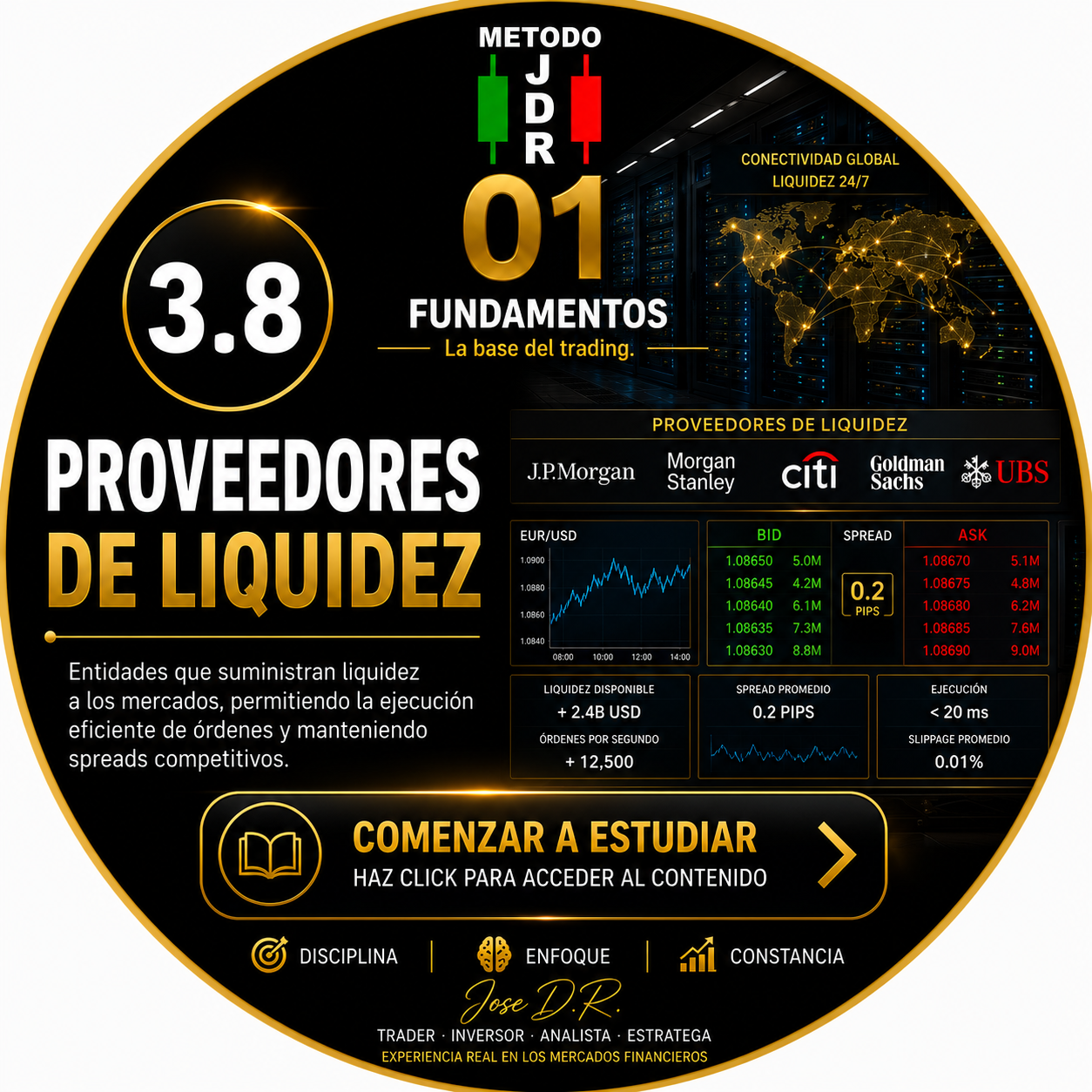 3.8 PROVEEDORES DE LIQUIDEZ TRADERJDR COIN MALAGA ANDALUCIA GRATIS