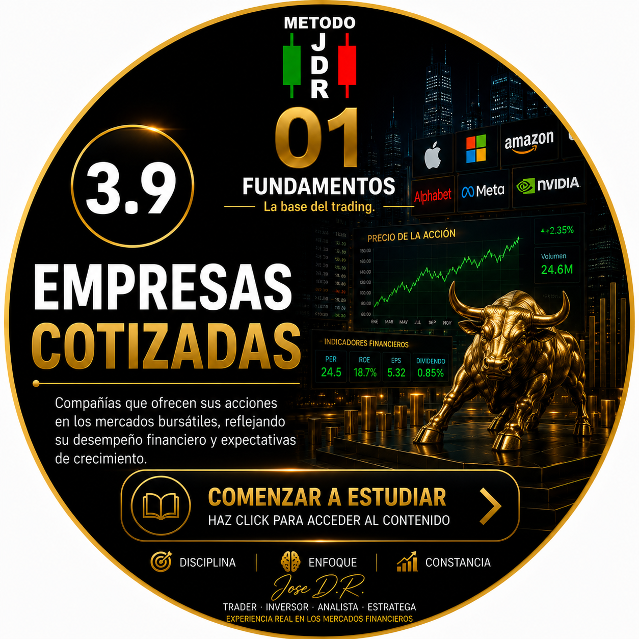 3.9 EMPRESAS COTIZADAS  TRADERJDR COIN MALAGA ANDALUCIA GRATIS