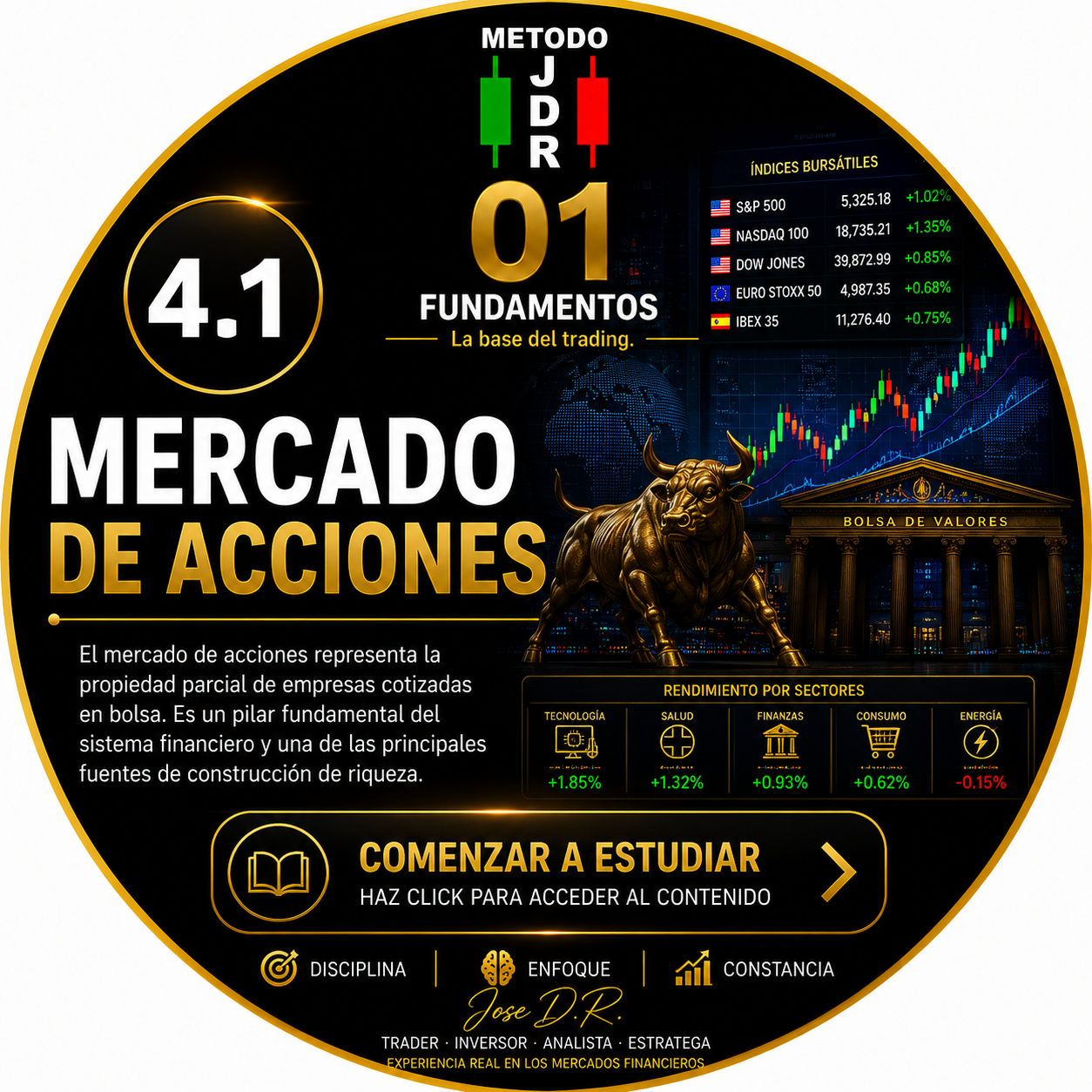 4.1 MERCADO DE ACCIONES TRADERJDR COIN MALAGA ANDALUCIA GRATIS