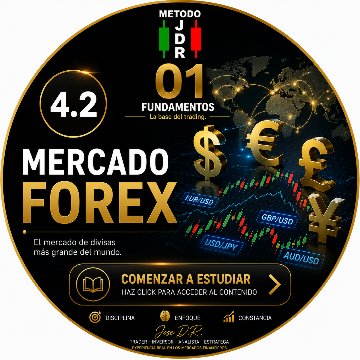 4.2 MERCADO FOREX TRADERJDR COIN MALAGA ANDALUCIA GRATIS