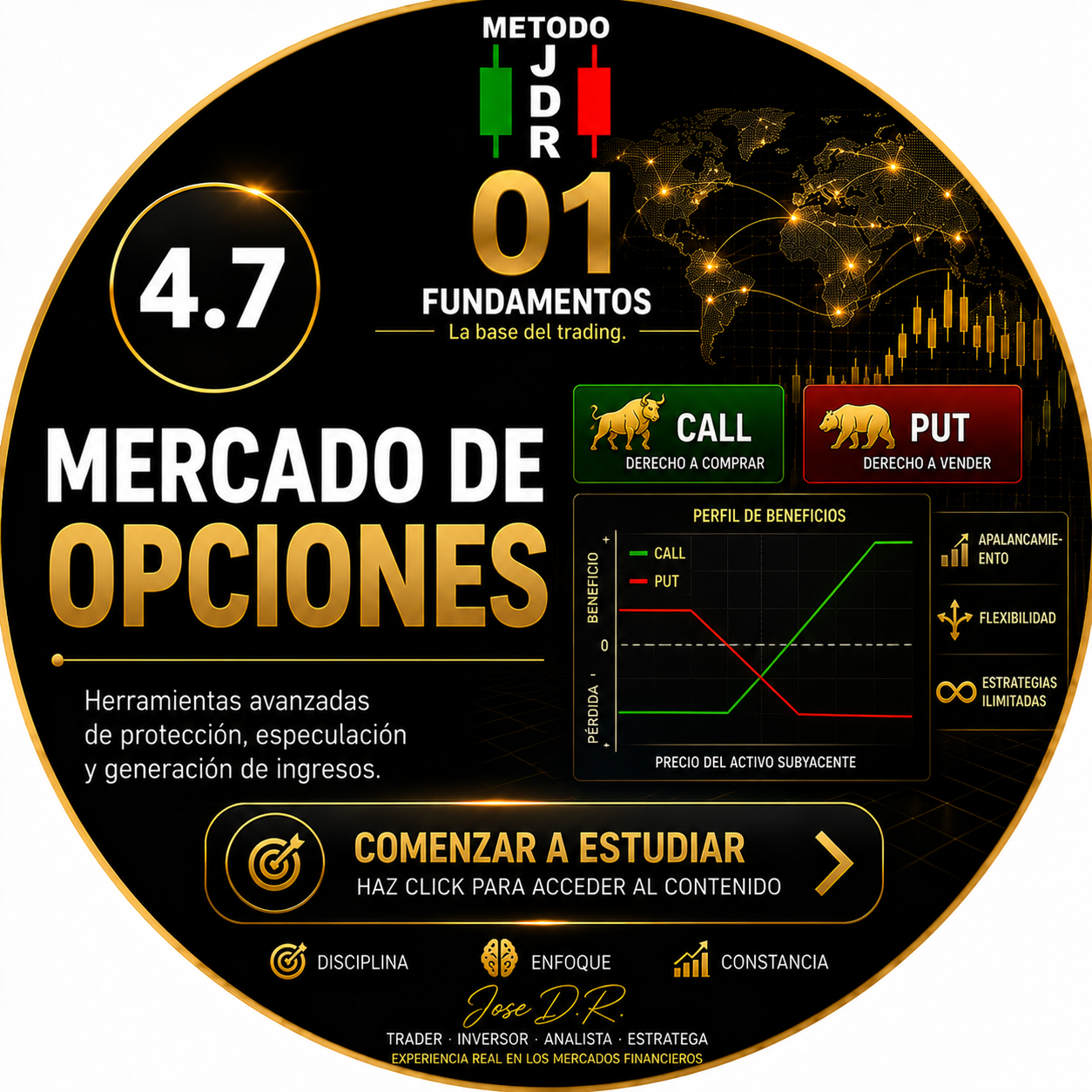 4.7 MERCADO DE OPCIONES TRADERJDR COIN MALAGA ANDALUCIA GRATIS