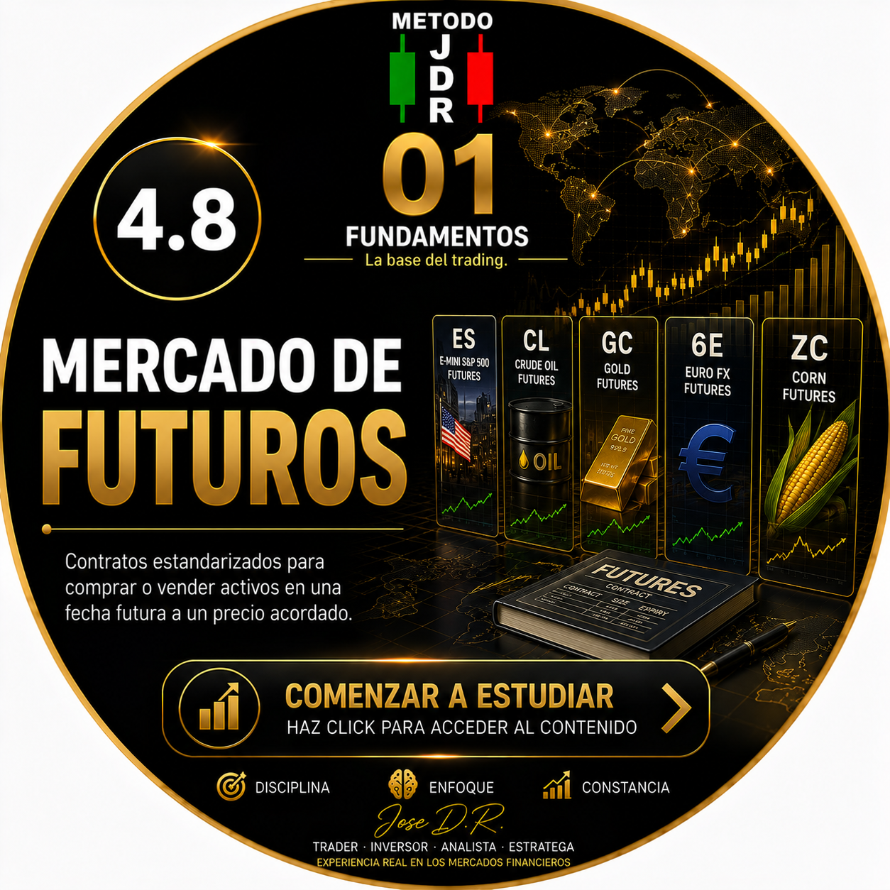 4.8 MERCADO DE FUTUROS TRADERJDR COIN MALAGA ANDALUCIA GRATIS