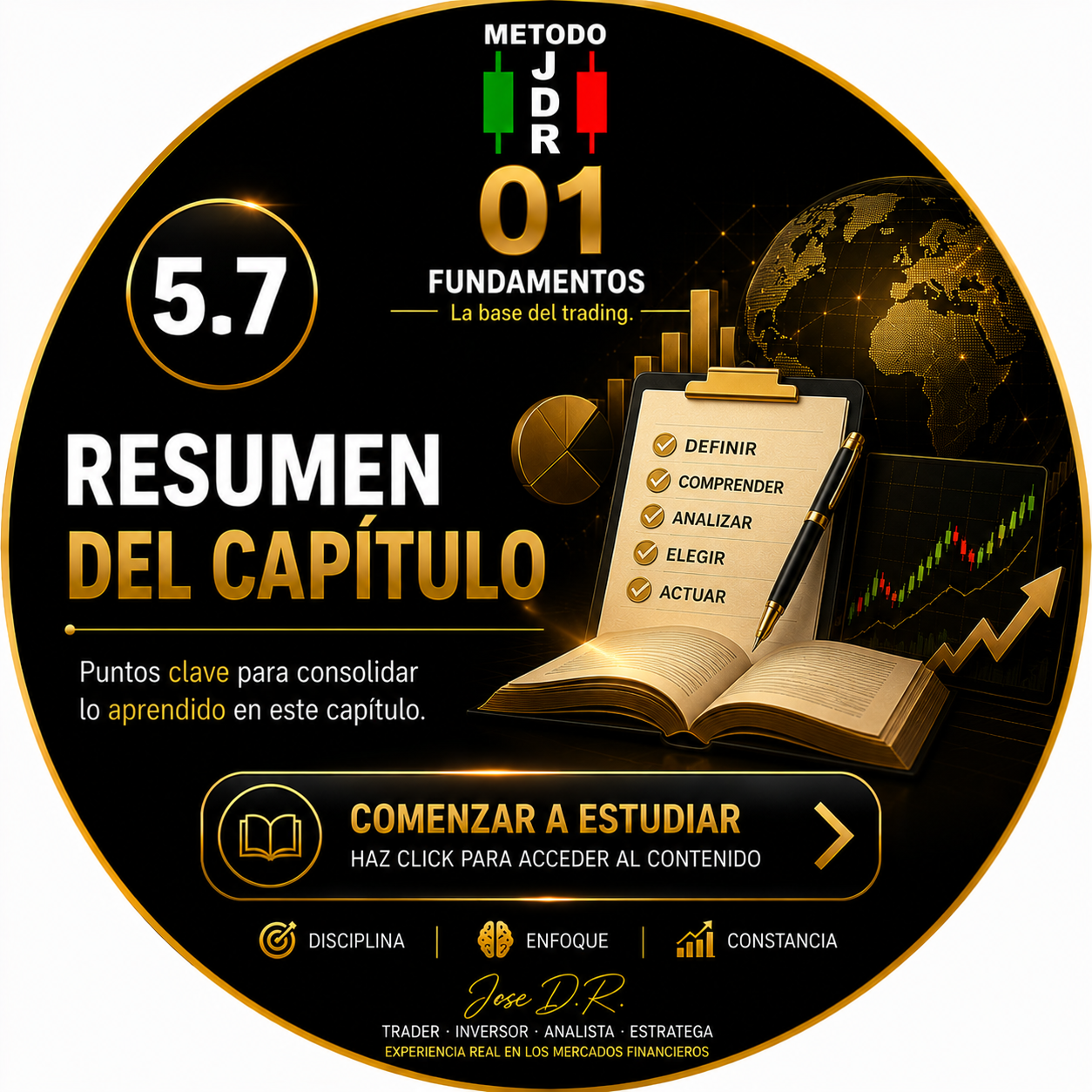 5.7 RESUMEN DEL CAPÍTULO TRADERJDR COIN MALAGA ANDALUCIA GRATIS