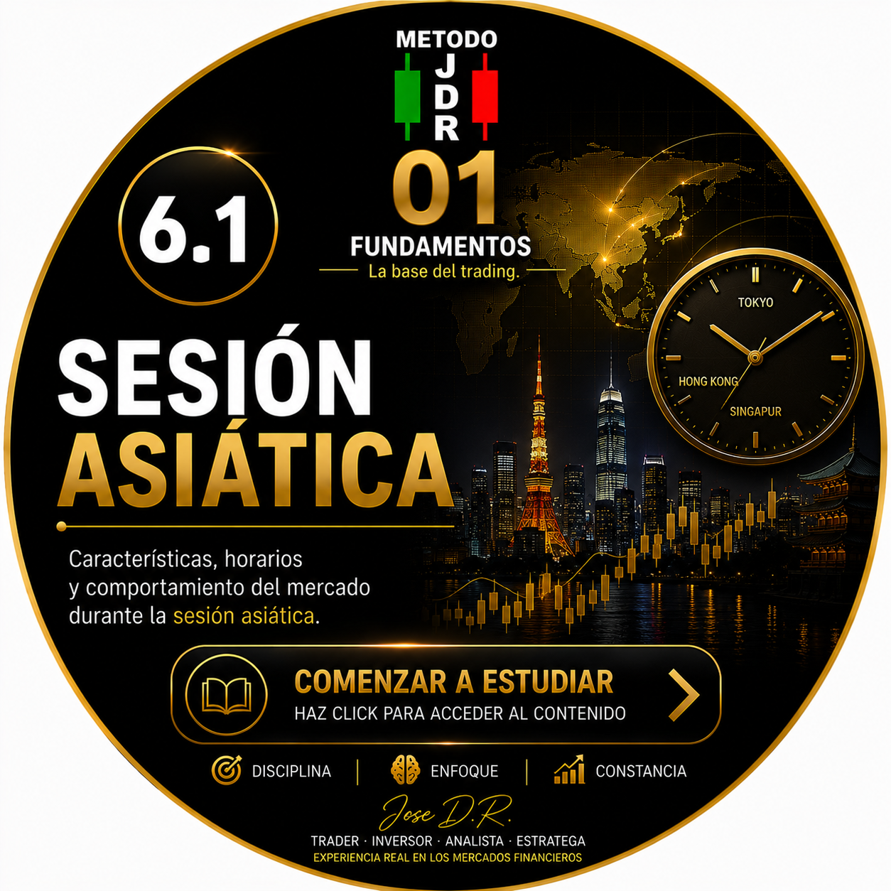 6.1 SESIÓN ASIÁTICA TRADERJDR COIN MALAGA ANDALUCIA GRATIS