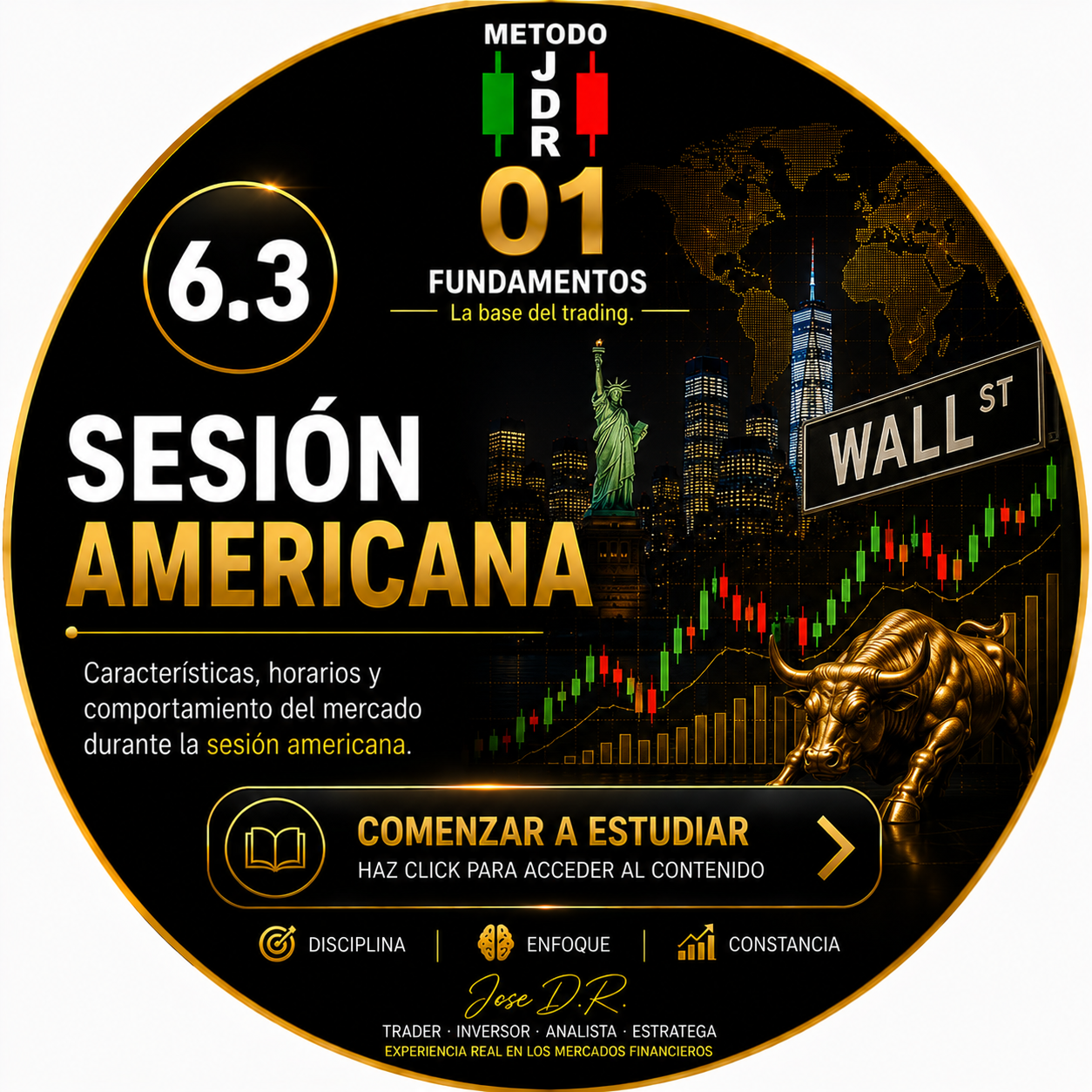 6.3 SESIÓN AMERICANA TRADERJDR COIN MALAGA ANDALUCIA GRATIS