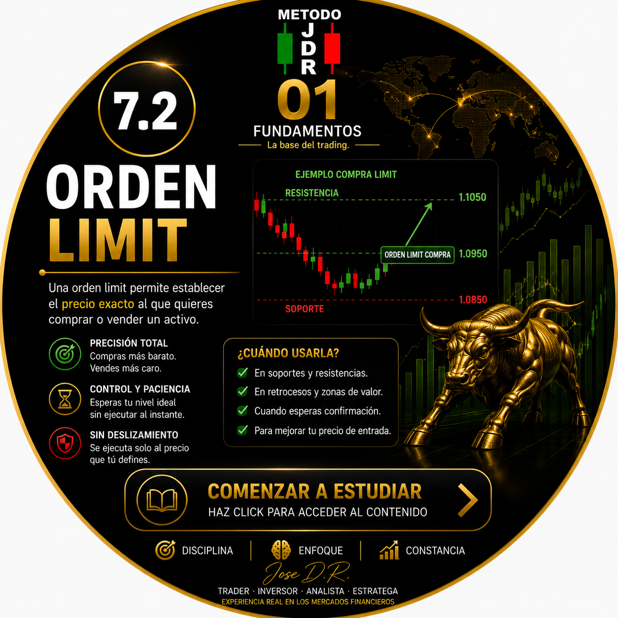 7.2 ORDEN LIMIT TRADERJDR COIN MALAGA ANDALUCIA GRATIS