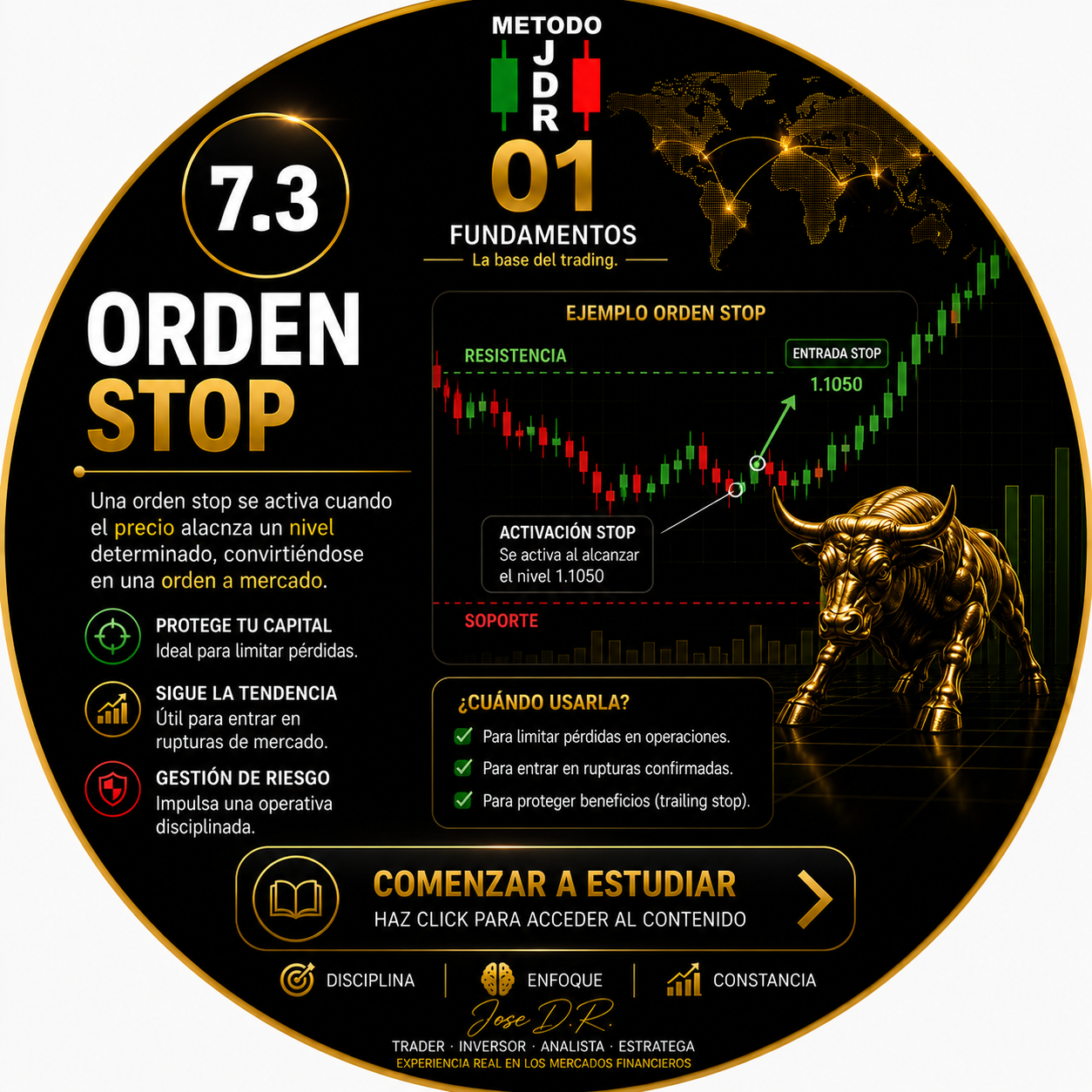 7.3 ORDEN STOP TRADERJDR COIN MALAGA ANDALUCIA GRATIS