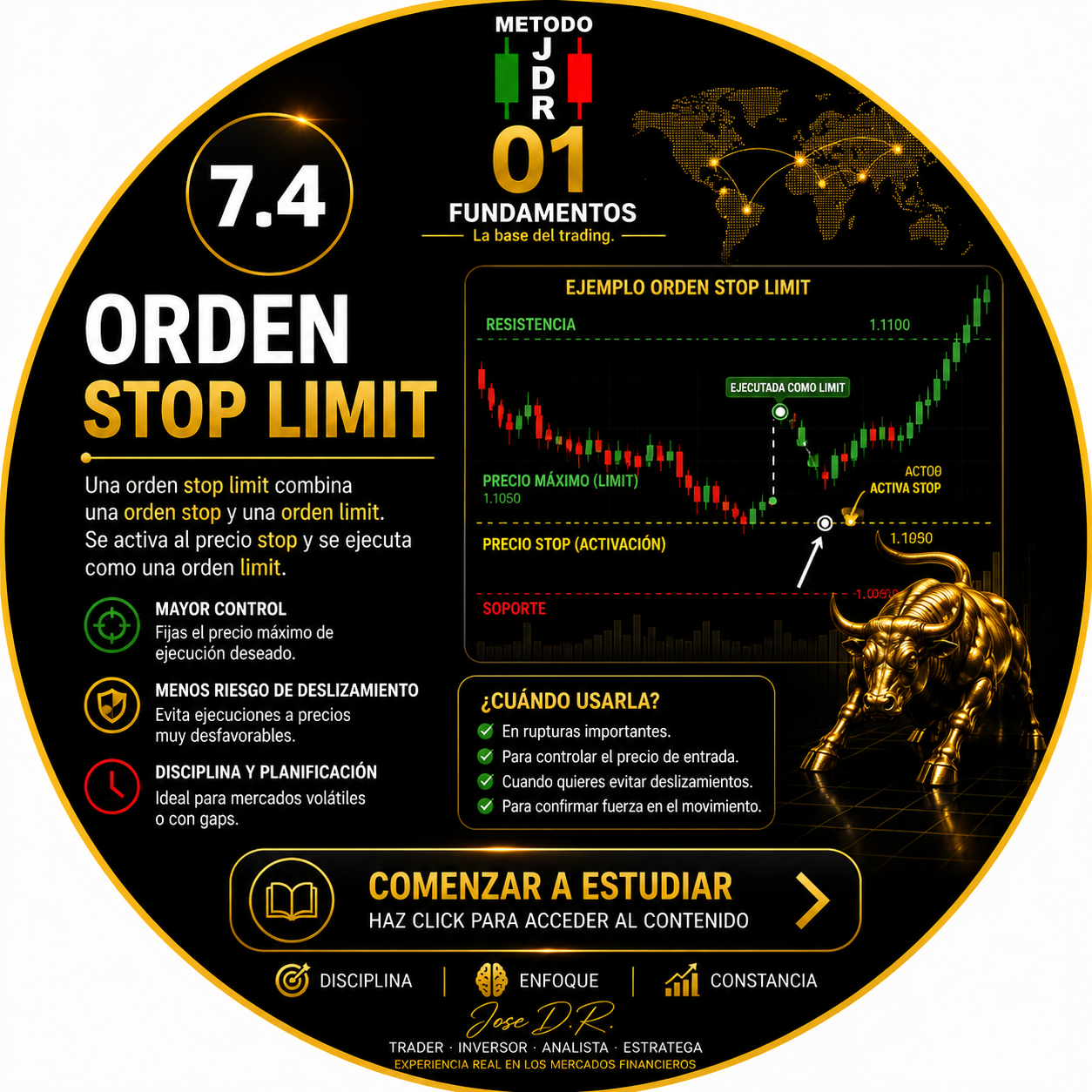 7.4 STOP LIMIT TRADERJDR COIN MALAGA ANDALUCIA GRATIS