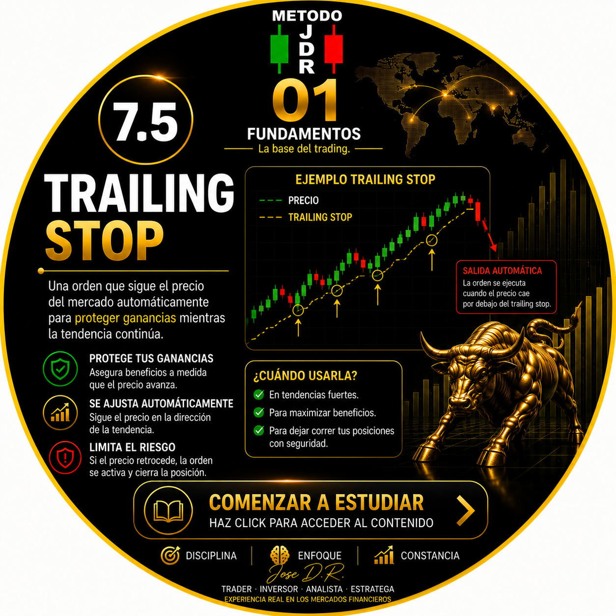 7.5 TRAILING STOP TRADERJDR COIN MALAGA ANDALUCIA GRATIS