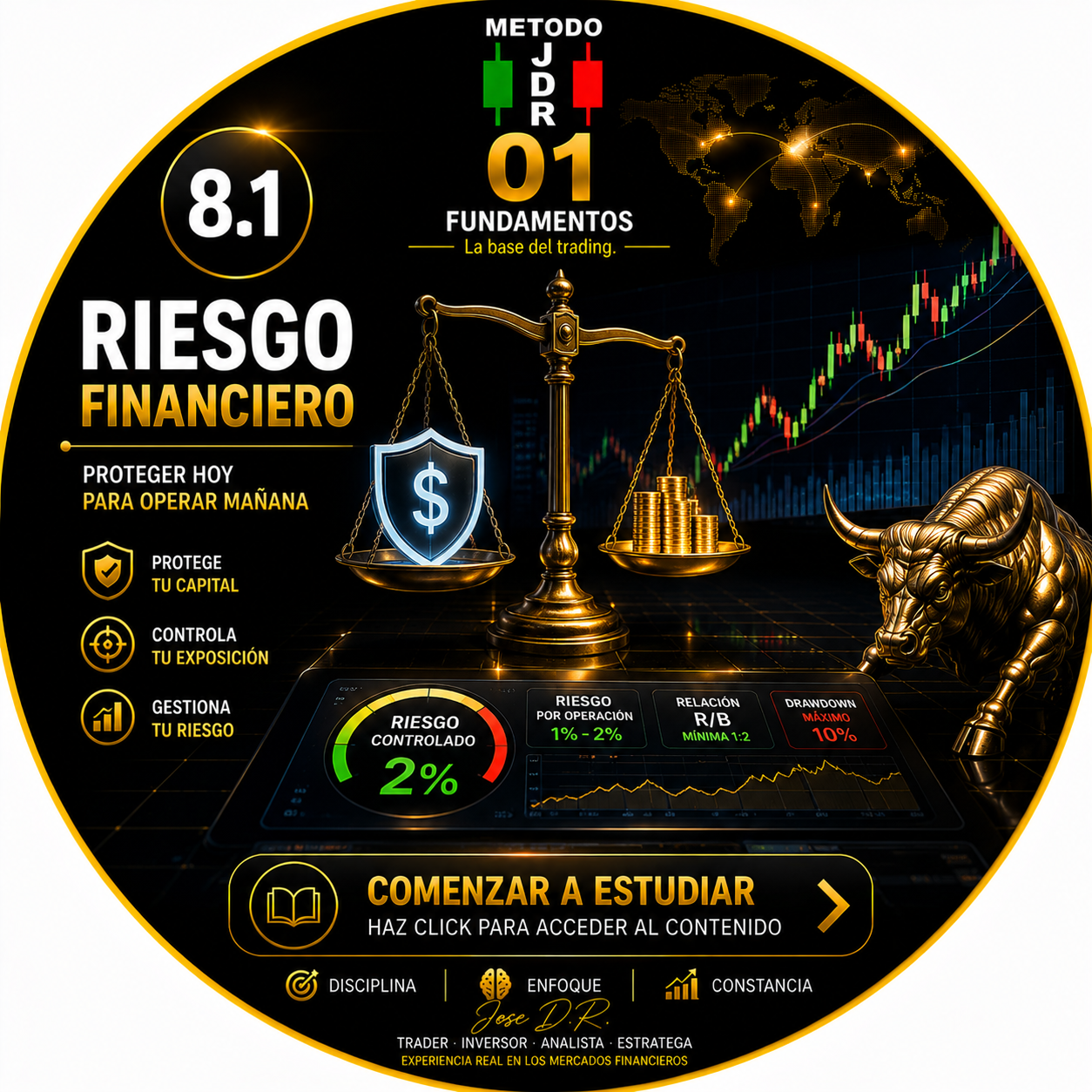 8.1 RIESGO FINANCIERO TRADERJDR COIN MALAGA ANDALUCIA GRATIS