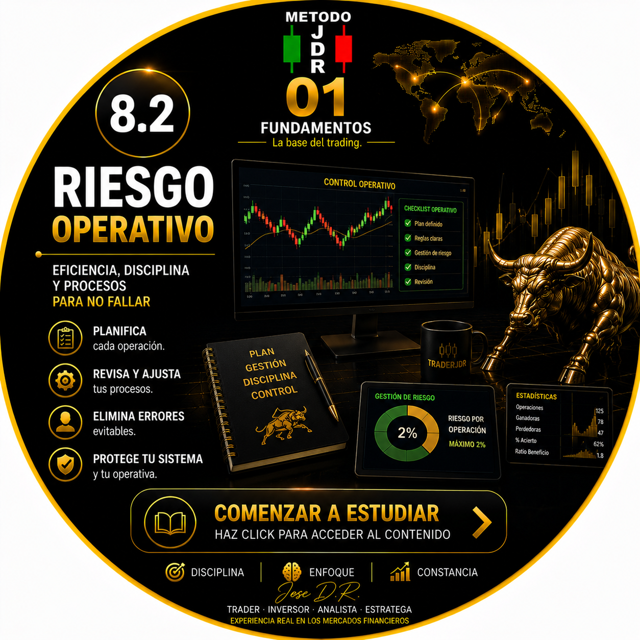 8.2 RIESGO OPERATIVO TRADERJDR COIN MALAGA ANDALUCIA GRATIS