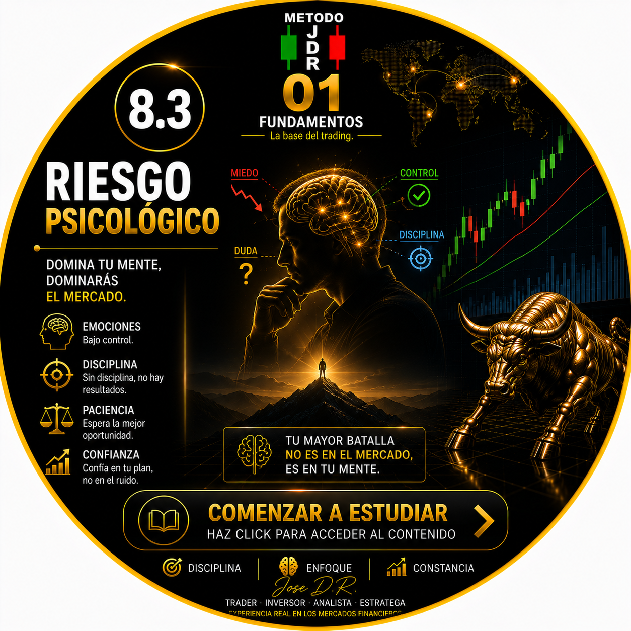 8.3 RIESGO PSICOLÓGICO TRADERJDR COIN MALAGA ANDALUCIA GRATIS