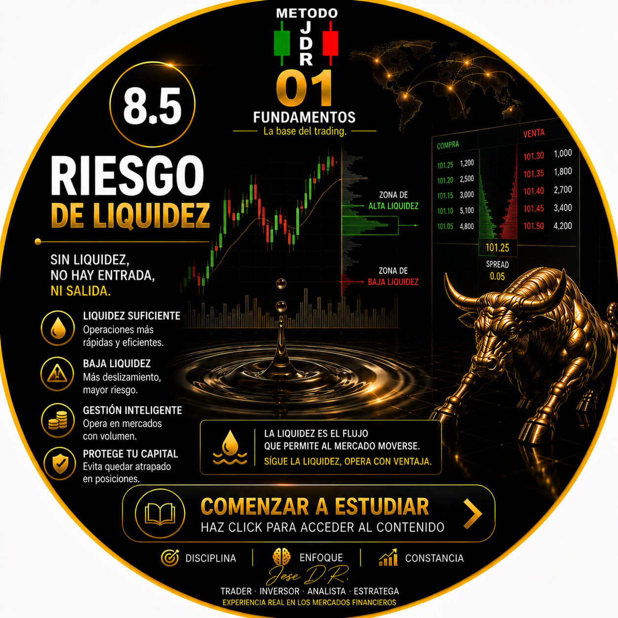 8.5 RIESGO DE LIQUIDEZ TRADERJDR COIN MALAGA ANDALUCIA GRATIS