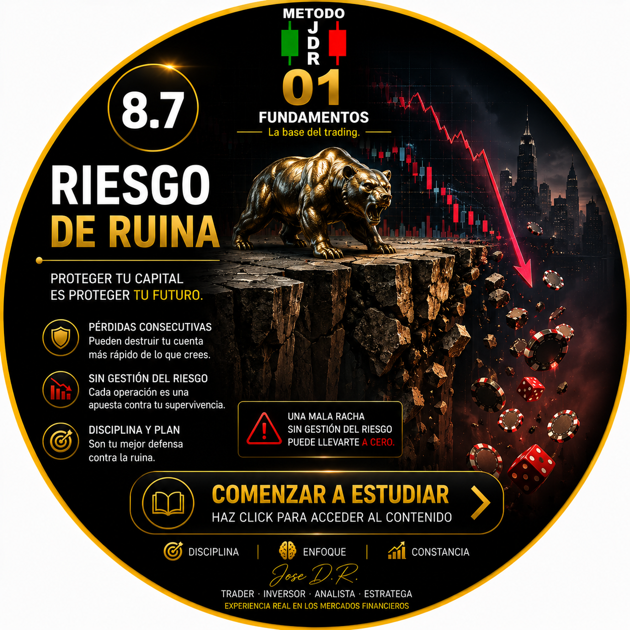 8.7 RIESGO DE RUINA TRADERJDR COIN MALAGA ANDALUCIA GRATIS