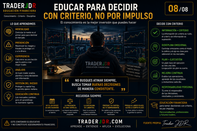 EDUCAR PARA DECIDIR CON CRITERIO NO POR IMPULSO TRADING TRADERJDR EDUCACION FINANCIERA PONENCIAS GRATUITAS