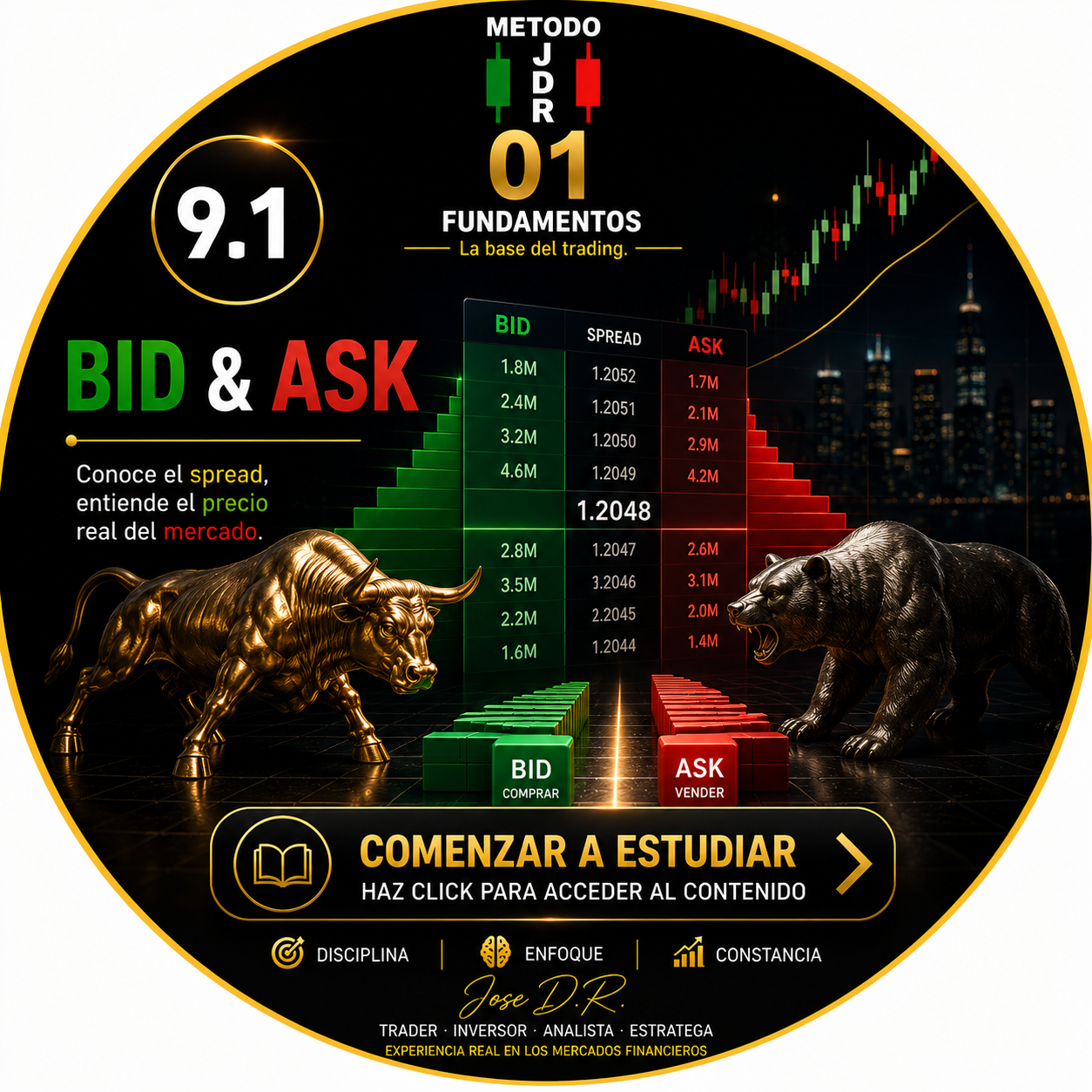 9.1 BID Y ASK TRADERJDR COIN MALAGA ANDALUCIA GRATIS