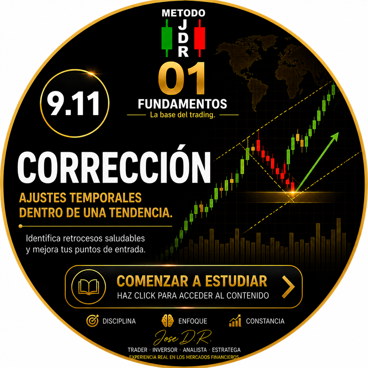 9.11 CORRECCIÓN TRADERJDR COIN MALAGA ANDALUCIA GRATIS