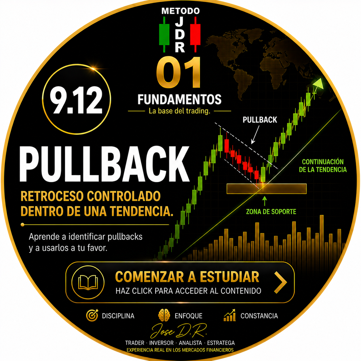 9.12 PULLBACK TRADERJDR COIN MALAGA ANDALUCIA GRATIS