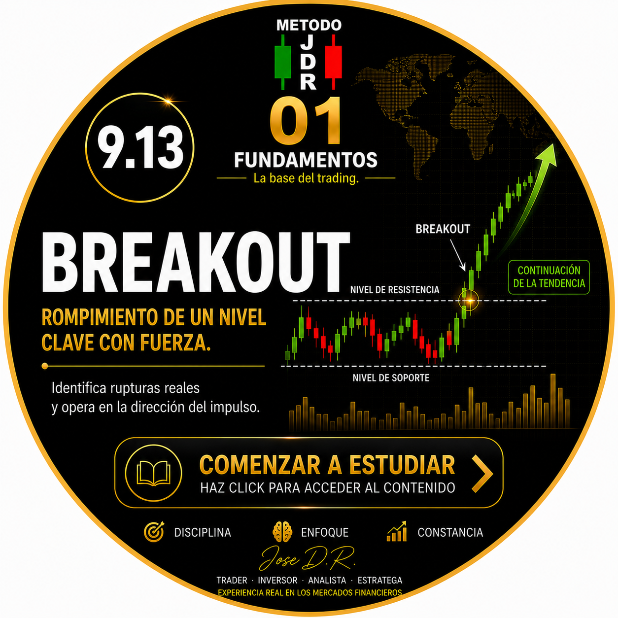 9.13 BREAKOUT TRADERJDR COIN MALAGA ANDALUCIA GRATIS